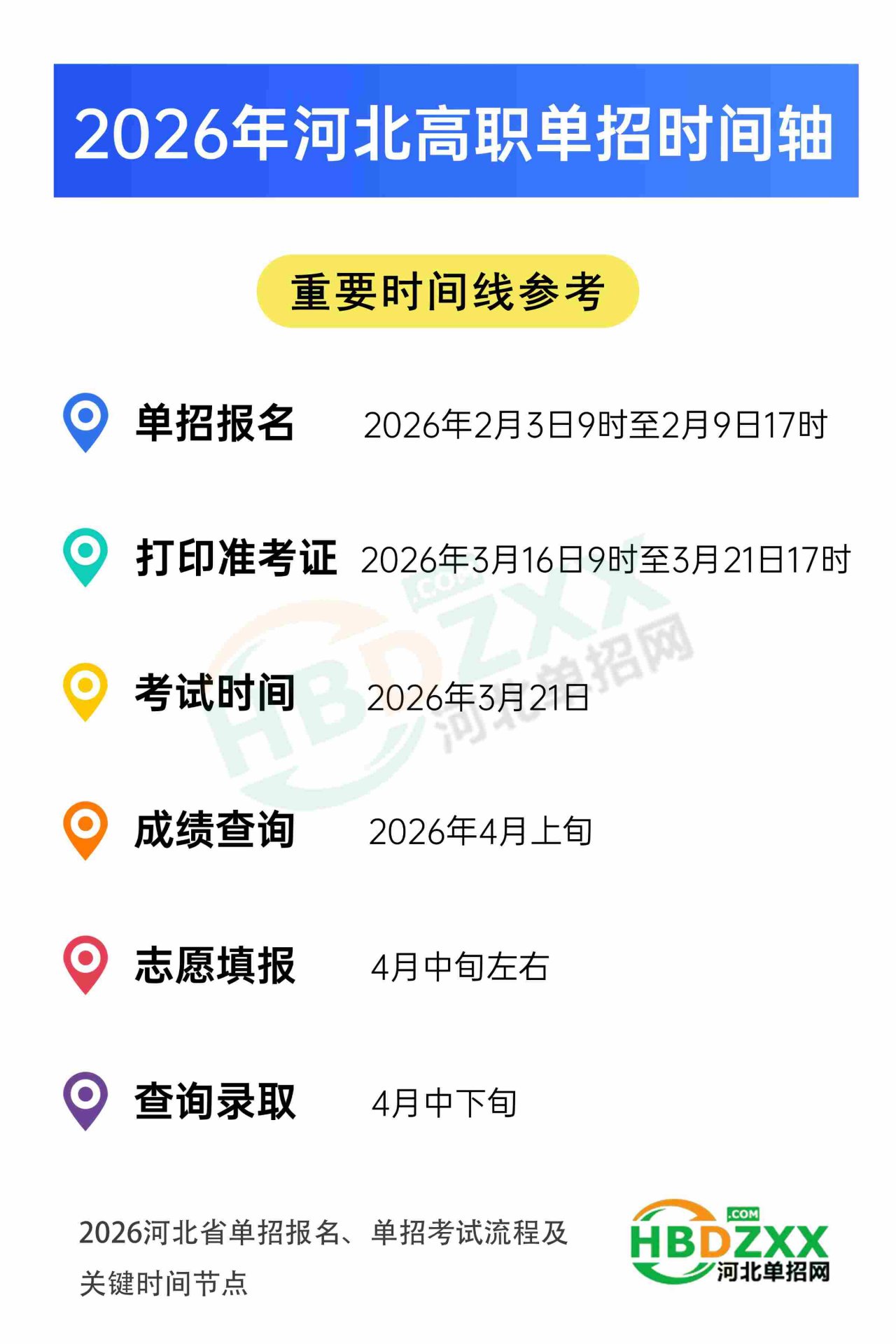 幸运彩快彩app正规渠道网 对照阅读